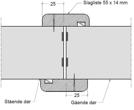 Midtersamling type 5