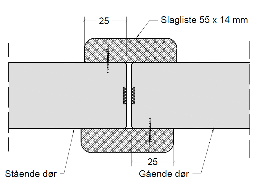 Midtersamling type 6