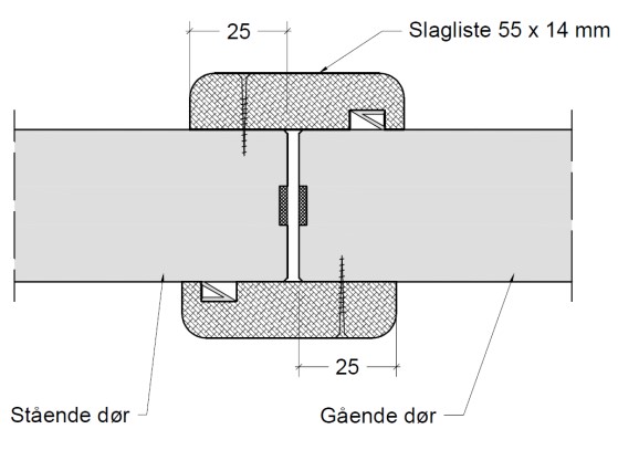 Midtersamling type 7