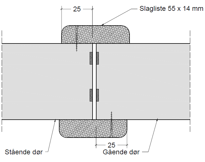 Midtersamling type 8