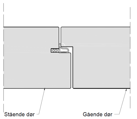 Midtersamling type 1