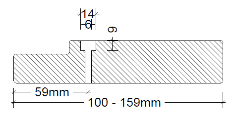 Illustration 1: Forboring af karm op til 159 mm