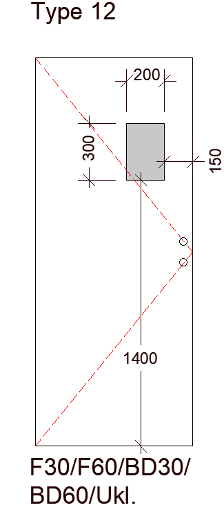 Glasudskæring type 7