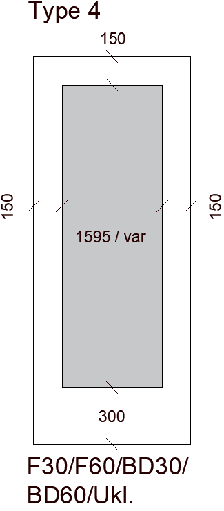Glasudskæring type 4
