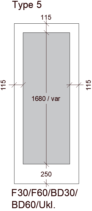 Glasudskæring type 5
