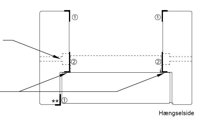Teknisk diagram 1 - karmbeskytter tværsnit