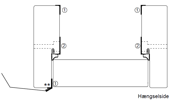 Teknisk diagram 2 - karmbeskytter detalje