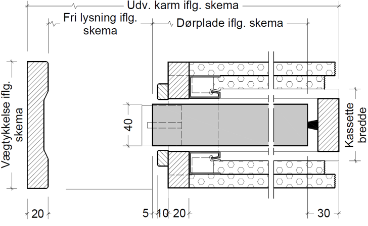 Væg m. 2+2 lag gips – konstruktionssnit