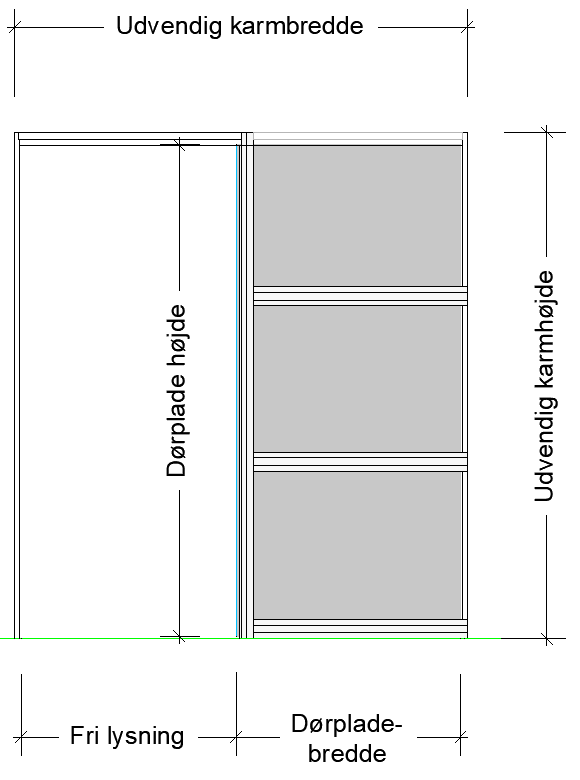 Dimensions – dørplademål og fri lysning