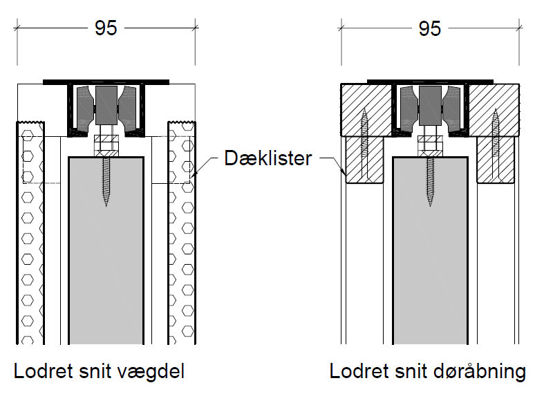 Top af skydedørselement