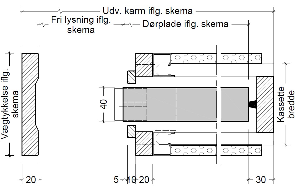 Væg m. 1+1 lag gips – konstruktionssnit