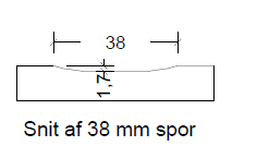 Snit af 38 mm spor